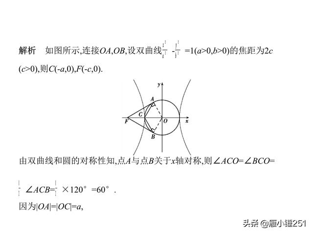 圆锥曲线，查漏补缺，巩固你的一轮复习