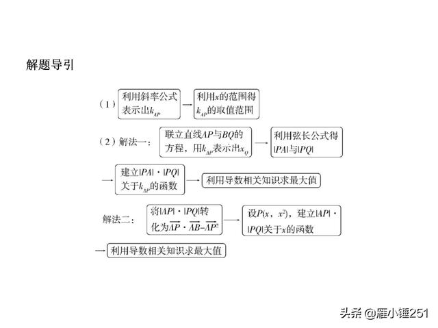 圆锥曲线，查漏补缺，巩固你的一轮复习