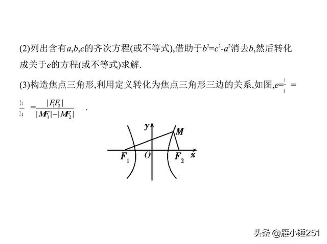 圆锥曲线，查漏补缺，巩固你的一轮复习