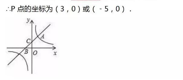 中考备考，数学难题易错题全解，备战中考得高分