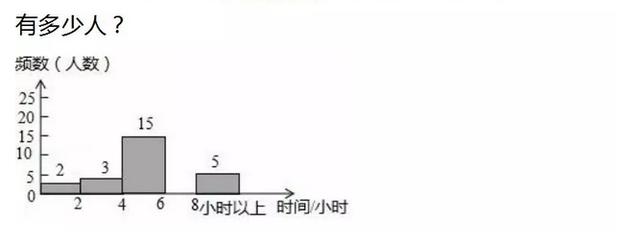 中考备考，数学难题易错题全解，备战中考得高分