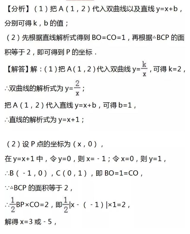 中考备考，数学难题易错题全解，备战中考得高分