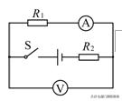 备战中考，中考易考易错题，电路故障