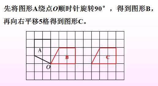 图形的运动---适用于小学六年级数学