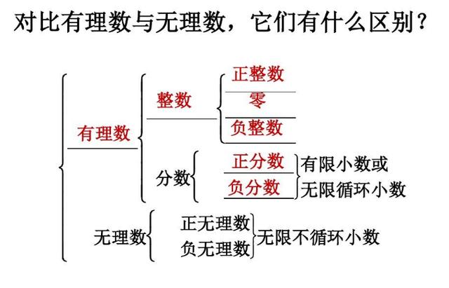 初中数学学习考试中的易错点，数与式方程（组）与不等式（组）