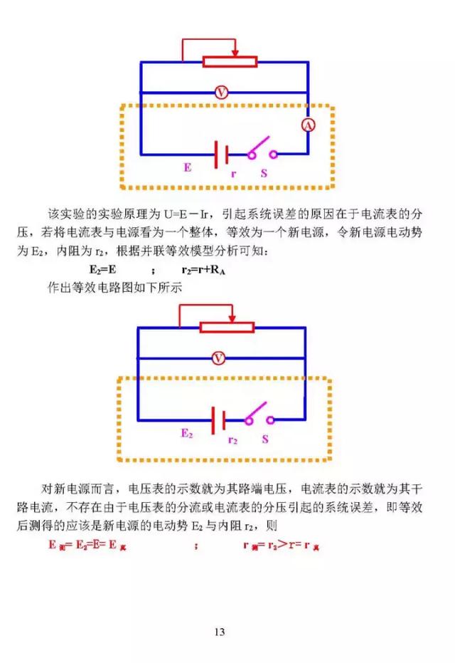 高中物理：等效电源在闭合电路中的应用