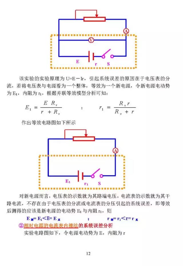 高中物理：等效电源在闭合电路中的应用