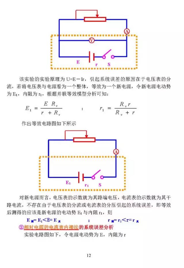 高中物理：等效电源在闭合电路中的应用