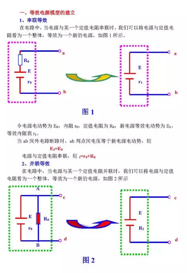 高中物理：等效电源在闭合电路中的应用