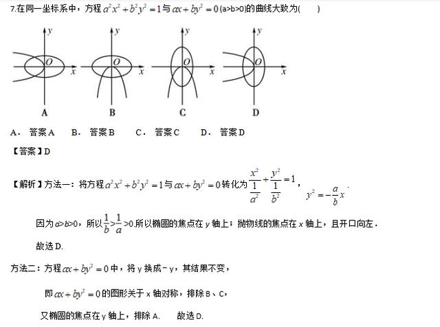 高考过关题-------圆锥曲线与方程复习（选择题）过关试题