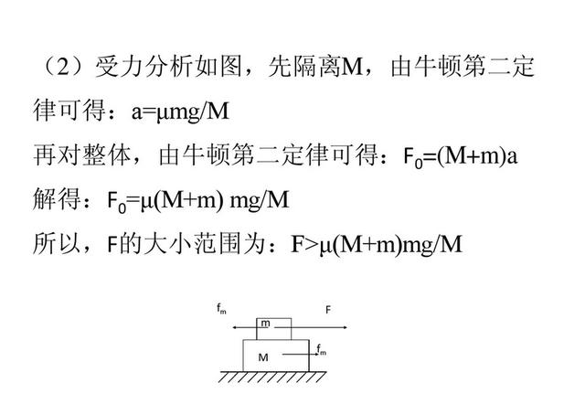 高中物理——滑块与木板问题