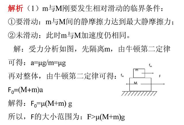 高中物理——滑块与木板问题