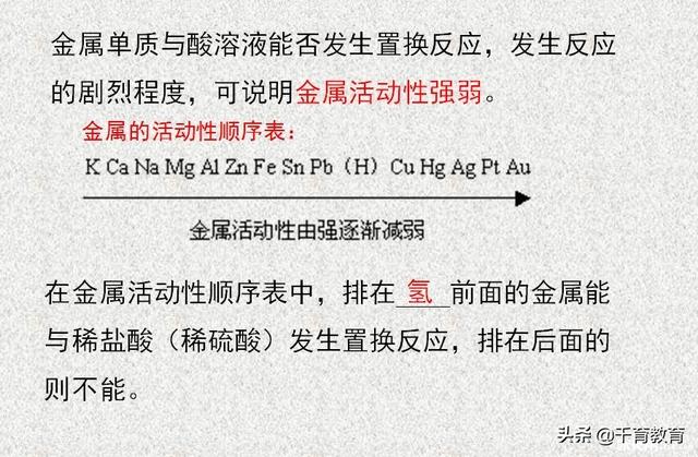 [试题资料]酸碱盐的性质与应用，看看忘了没？