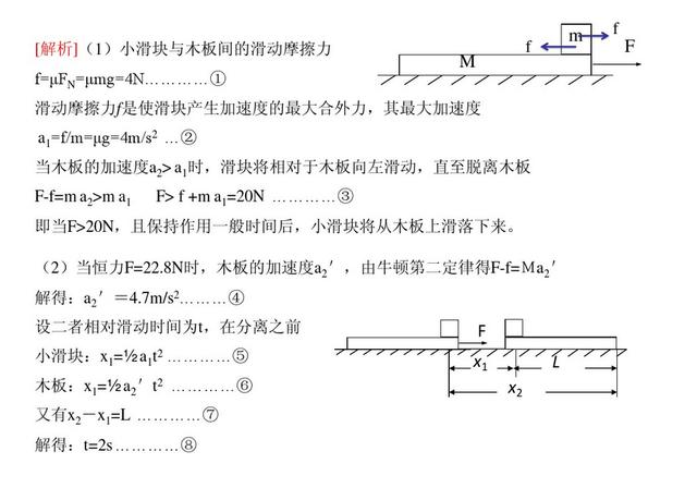 高中物理——滑块与木板问题