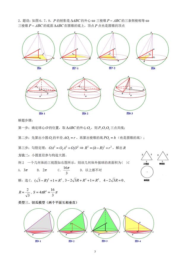八个有趣模型——搞定空间几何体的外接球与内切球