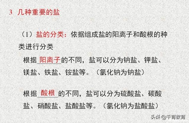 [试题资料]酸碱盐的性质与应用，看看忘了没？