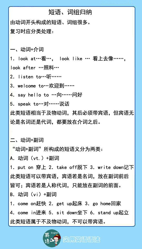 中考英语重点句型及短语知识点大梳理，建议收藏！