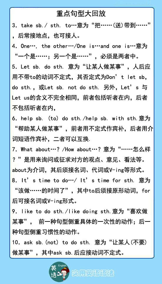 中考英语重点句型及短语知识点大梳理，建议收藏！