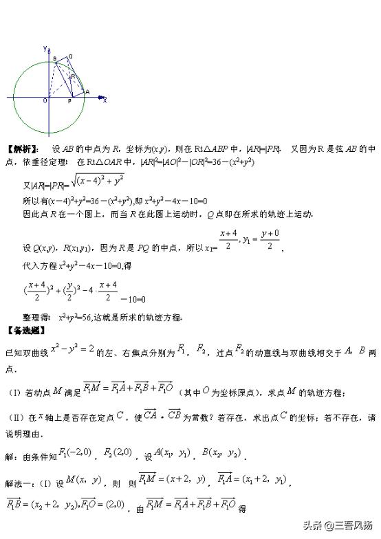 高考数学解题大招 ： 你刚好需要，我刚好有