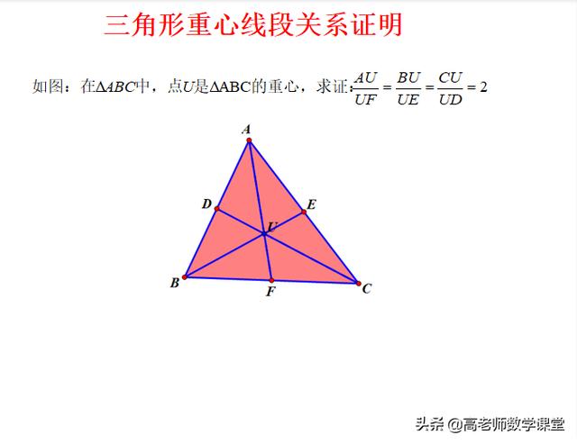 三角形中线、角平分线、高线交于一点的证明及重心的线段关系证明