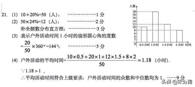 一套中考数学真题（附答案）