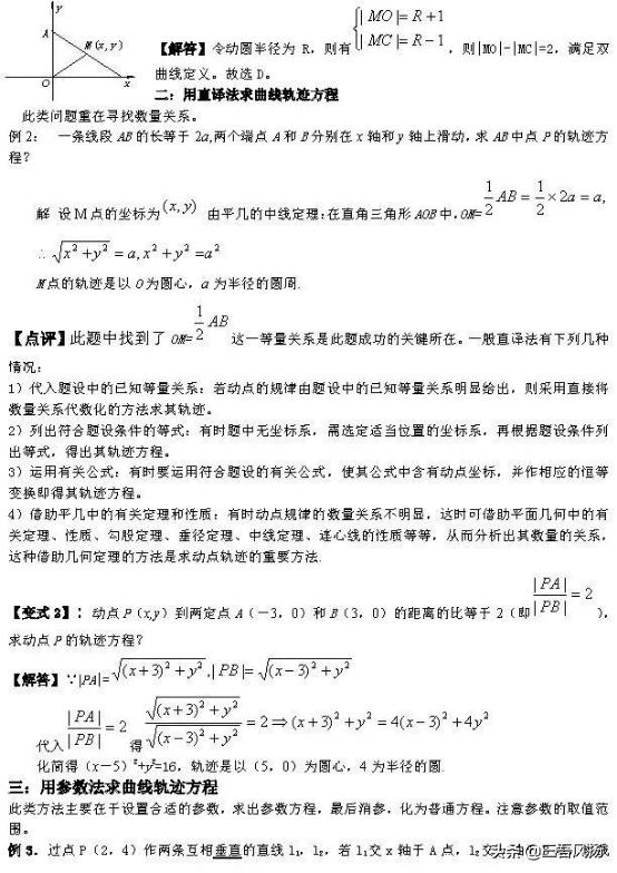 高考数学解题大招 ： 你刚好需要，我刚好有