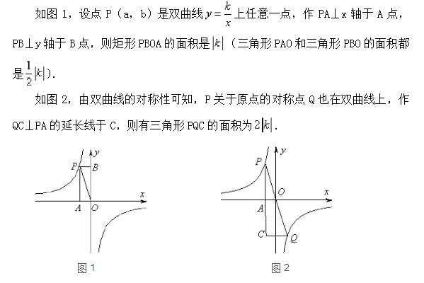 初中反比例函数干货来啦，快来收藏！