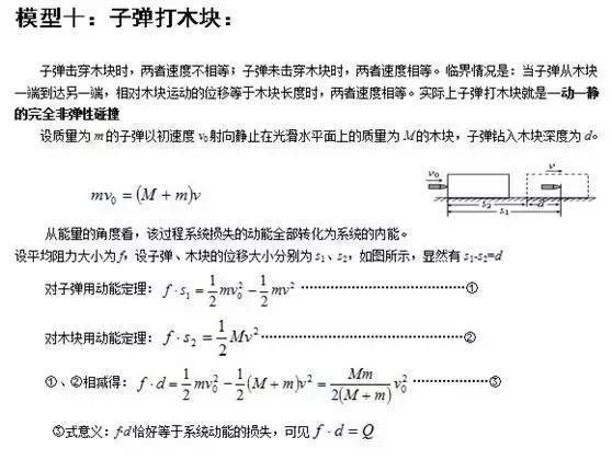 衡中老师：弄不透这24个模型题，物理休想拿高分！