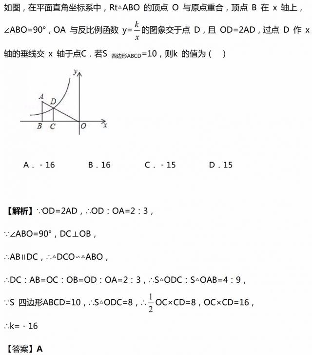 初中数学干货：反比例函数综合题解题方法