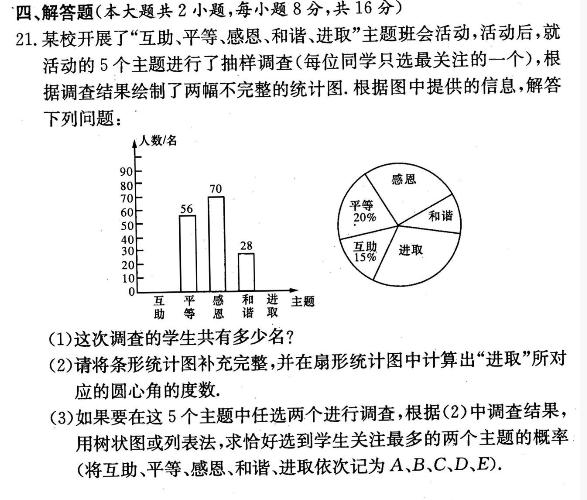 2017年湖南师大附中梅溪湖中学中考二模数学试题