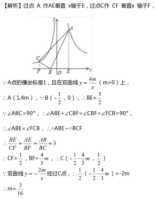 初中数学干货：反比例函数综合题解题方法