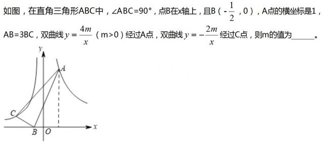 初中数学干货：反比例函数综合题解题方法