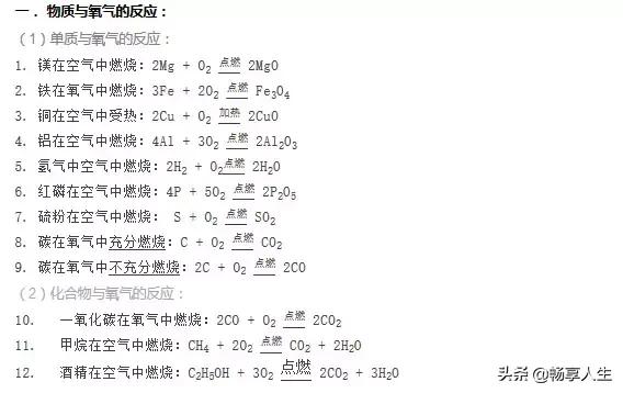 备战中考：中考化学，学生必背的77个化学方程式（建议收藏）