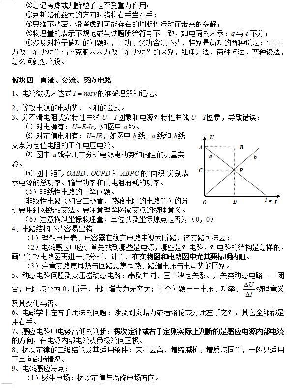 高中物理易错必抓得分点汇总！难得“神”资料，刷完必高分！