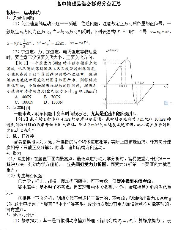 高中物理易错必抓得分点汇总！难得“神”资料，刷完必高分！