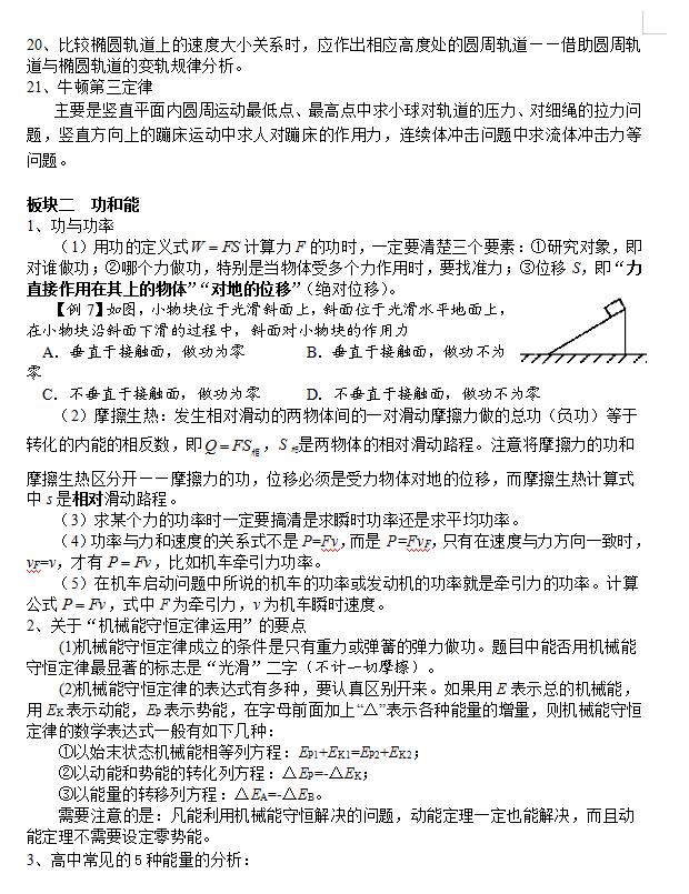 高中物理易错必抓得分点汇总！难得“神”资料，刷完必高分！