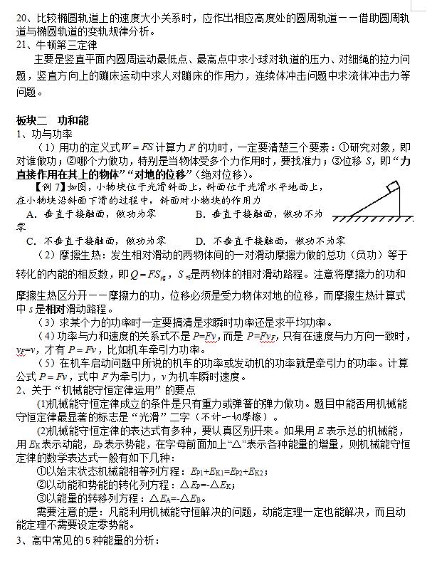 高中物理易错必抓得分点汇总！难得“神”资料，刷完必高分！