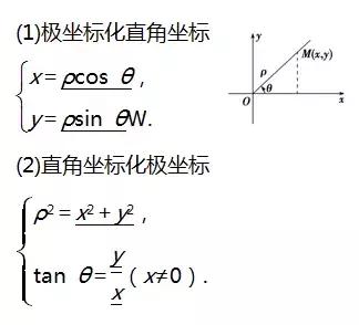 高考数学选修4­-4坐标系与参数方程知识点总结