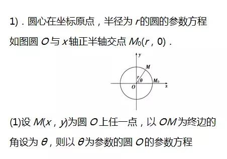 高考数学选修4­-4坐标系与参数方程知识点总结