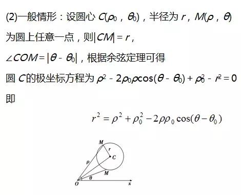 高考数学选修4­-4坐标系与参数方程知识点总结