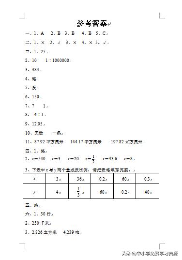 全国名师出题：小学数学六年级期中考试测试卷含答案