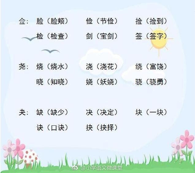 【小学语文基础知识】：给字加偏旁组成新字，为孩子转！