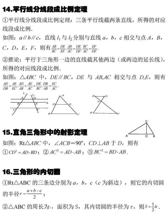 初中数学其实简单，不过就是这八张图