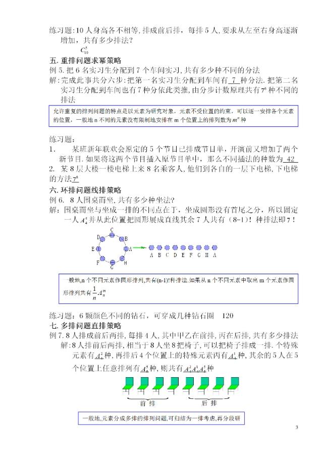 高考数学排列组合难题21种方法