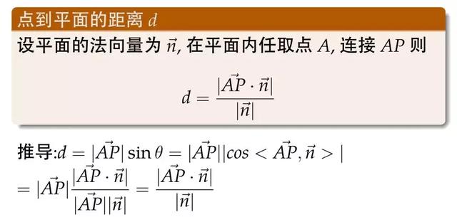 试题研究丨向量法求解立体几何问题