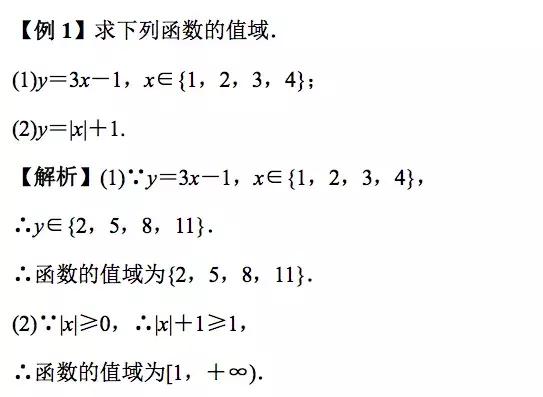 例谈函数最值（值域）的解题方法