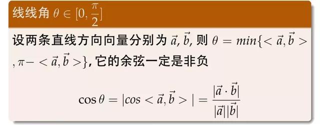 试题研究丨向量法求解立体几何问题