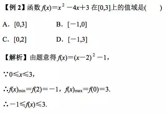 例谈函数最值（值域）的解题方法