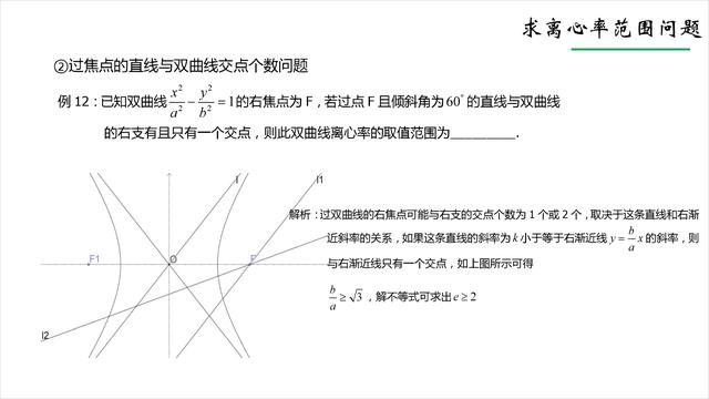 [高中数学]圆锥曲线中离心率的值与范围的求解方法