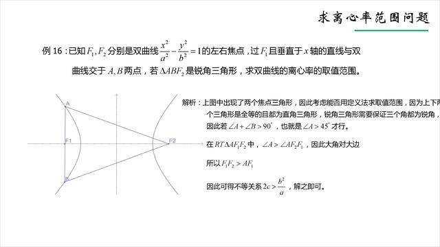 [高中数学]圆锥曲线中离心率的值与范围的求解方法